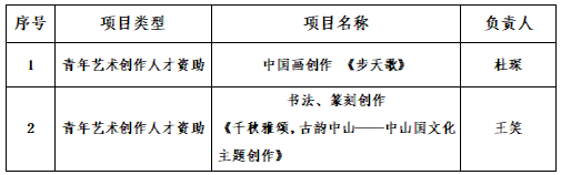 香港免费马资料最准的网站