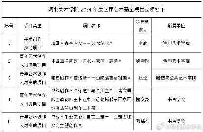 香港免费马资料最准的网站