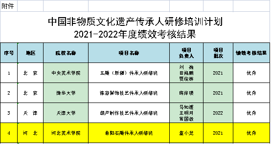 香港免费马资料最准的网站