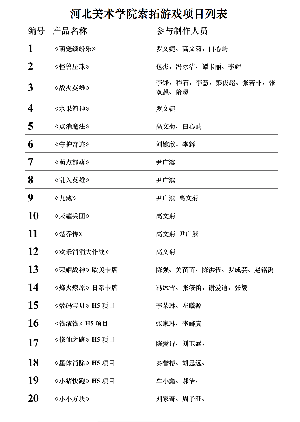 香港免费马资料最准的网站